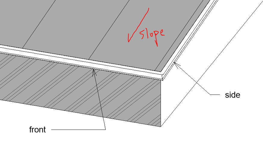 in place model around sloped roof corner - Autodesk Community