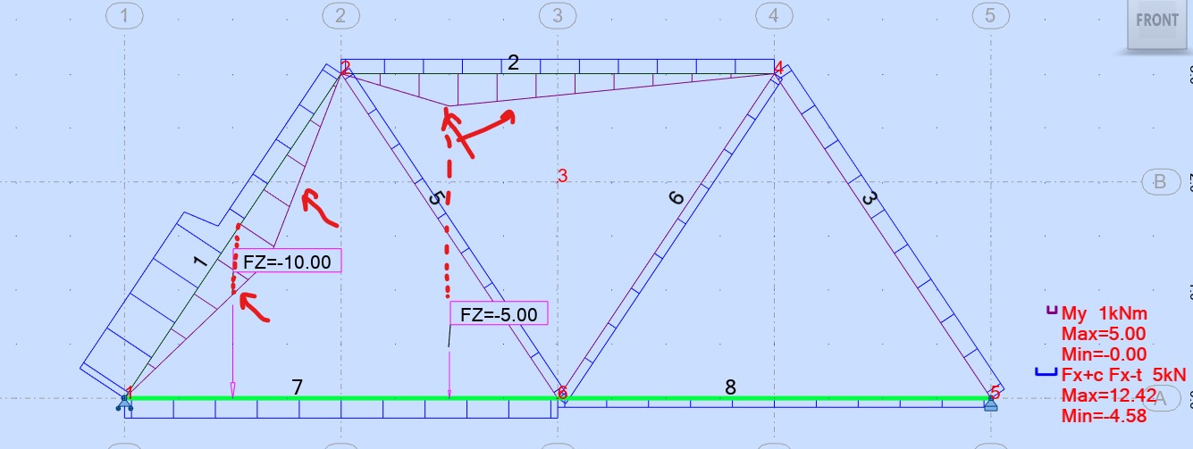 Solved: Moving load on truss - Autodesk Community