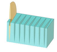 conic disc stand.png