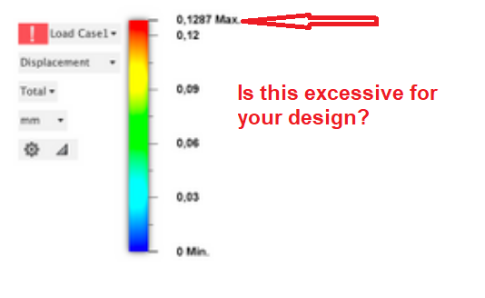 Deformation Amount.png