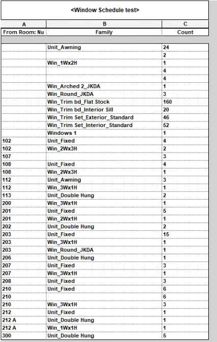 Schedule : sorting issue - families - Autodesk Community