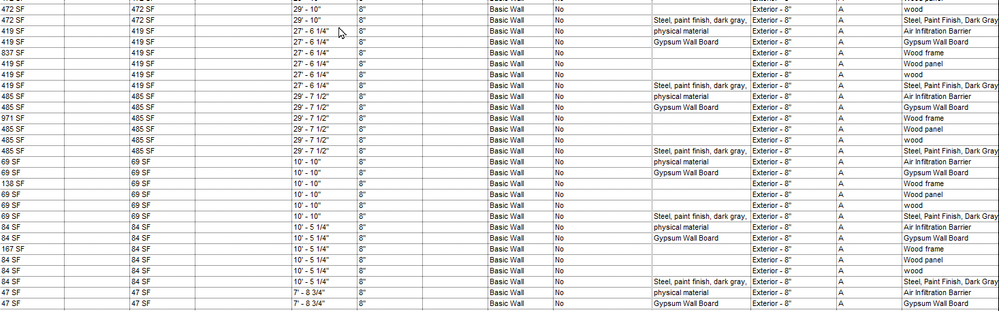 2021-02-10 10_26_10-Autodesk Revit 2018.3 - [Schedule_ Wall Material Takeoff - N5668 2018-1.rvt].png