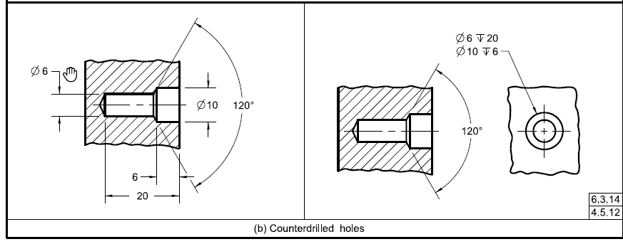 Multiple counter-bore holes, counterdrilled holes and hole notes ...