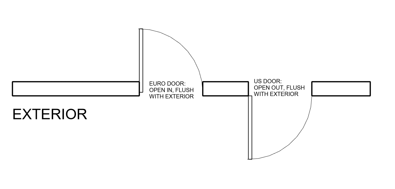 Flip door swing direction without moving door inside wall Autodesk