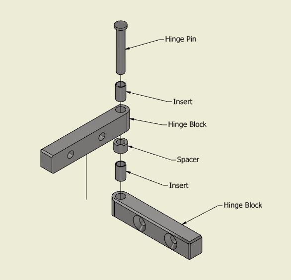 Solved: Best contacts/constraints for a pin and hinge assembly - Autodesk  Community - Inventor