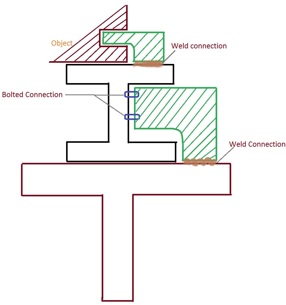 I Beam On T Beam Connection Autodesk Community Robot Structural Analysis Products