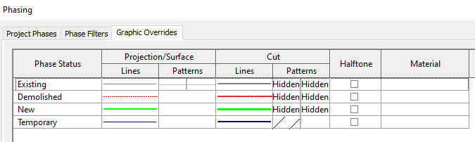 Solved: Graphic overrides / phase filters of linked models - Autodesk ...