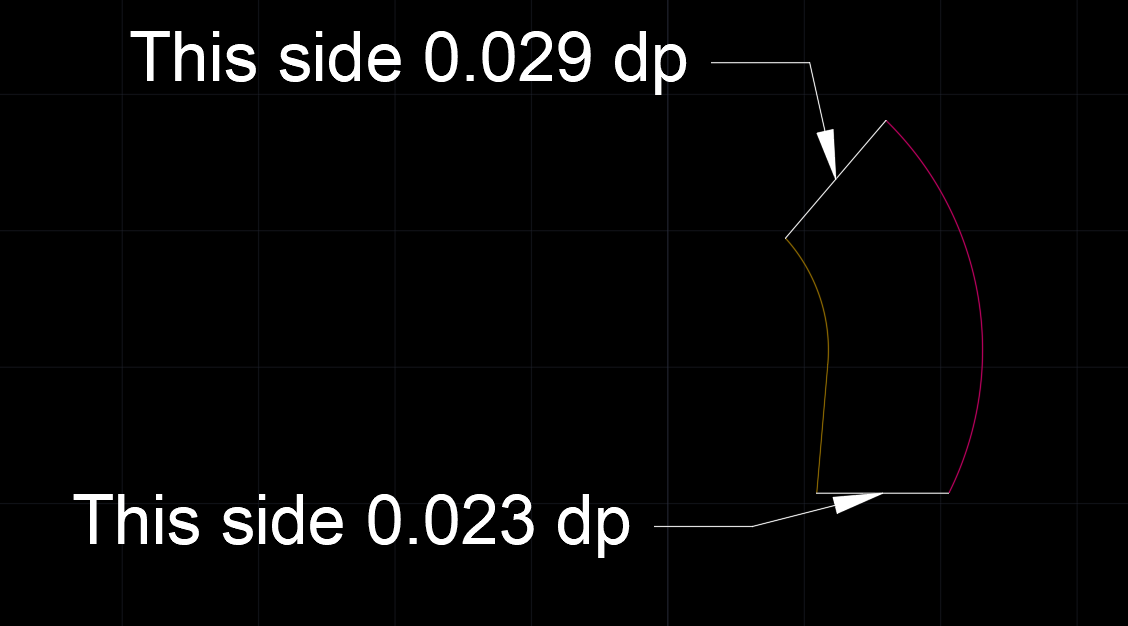 Need help creating a curved inclined plane - Autodesk Community