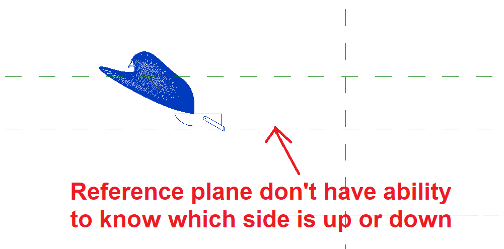 How is your experience with Work Plane? - Autodesk Community