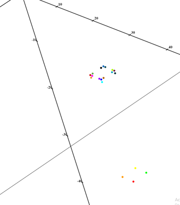 plotted column.png