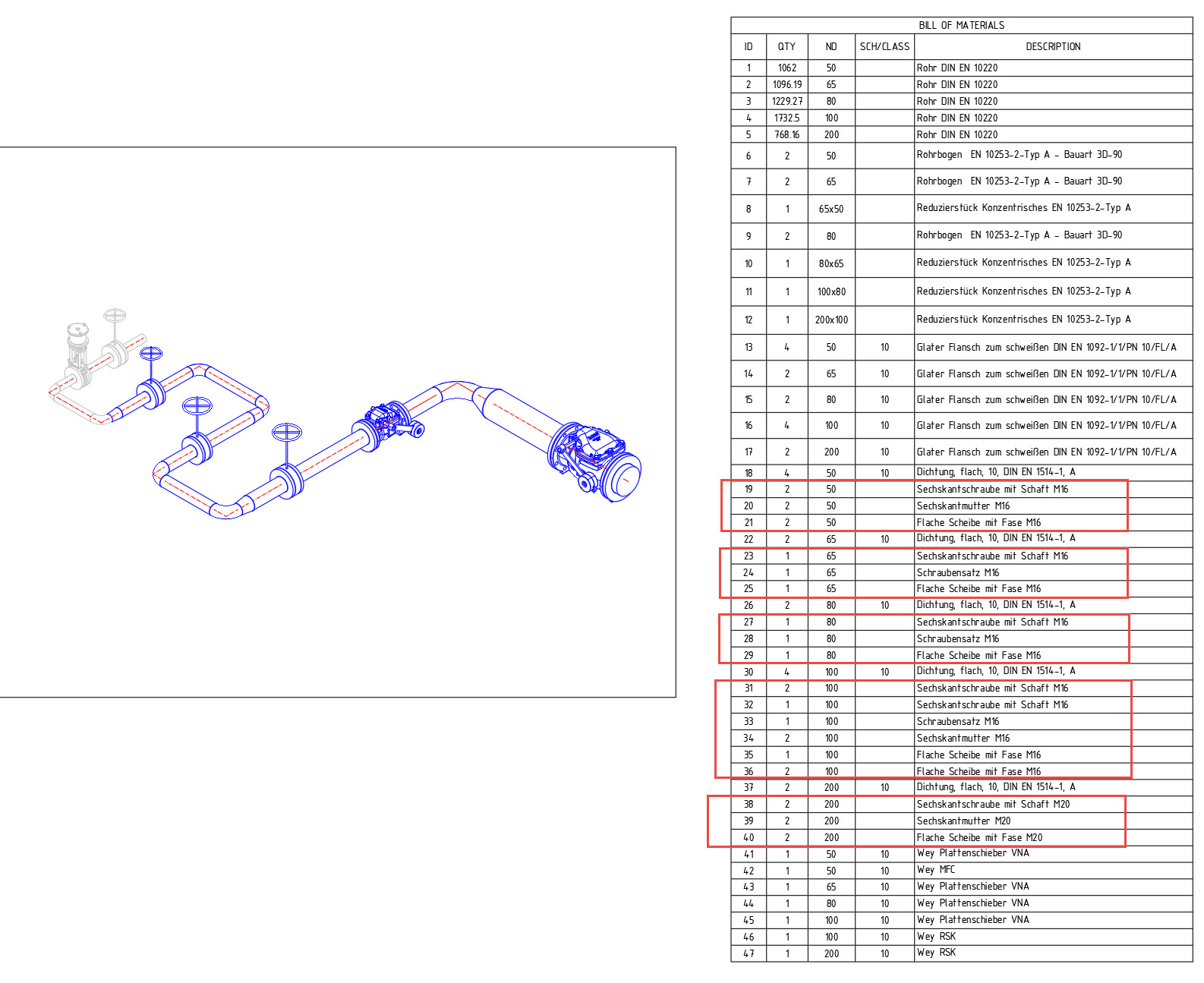Ortho BOM for Nuts and Bolts on Separate lines - Autodesk Community