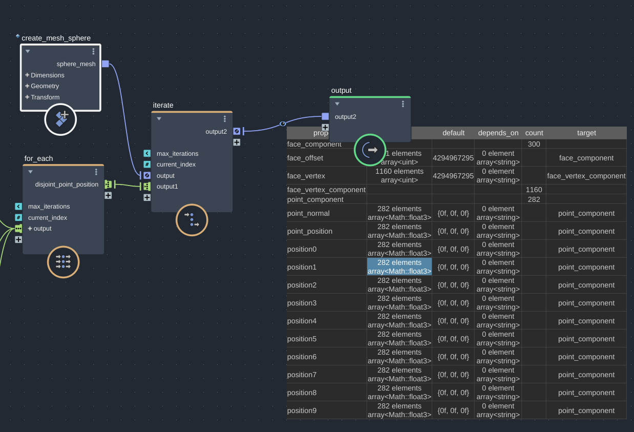 Solved: Visualize data in detail - Autodesk Community