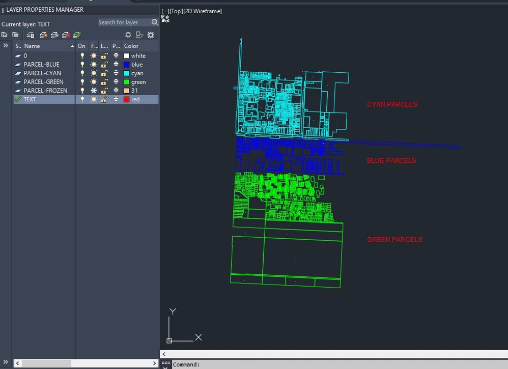 I-Modelspace