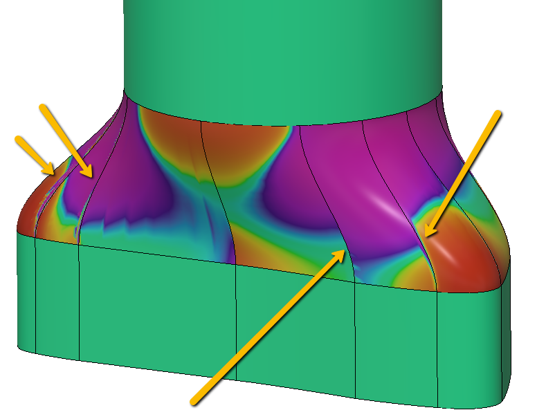 areas of disconnected curvature.png