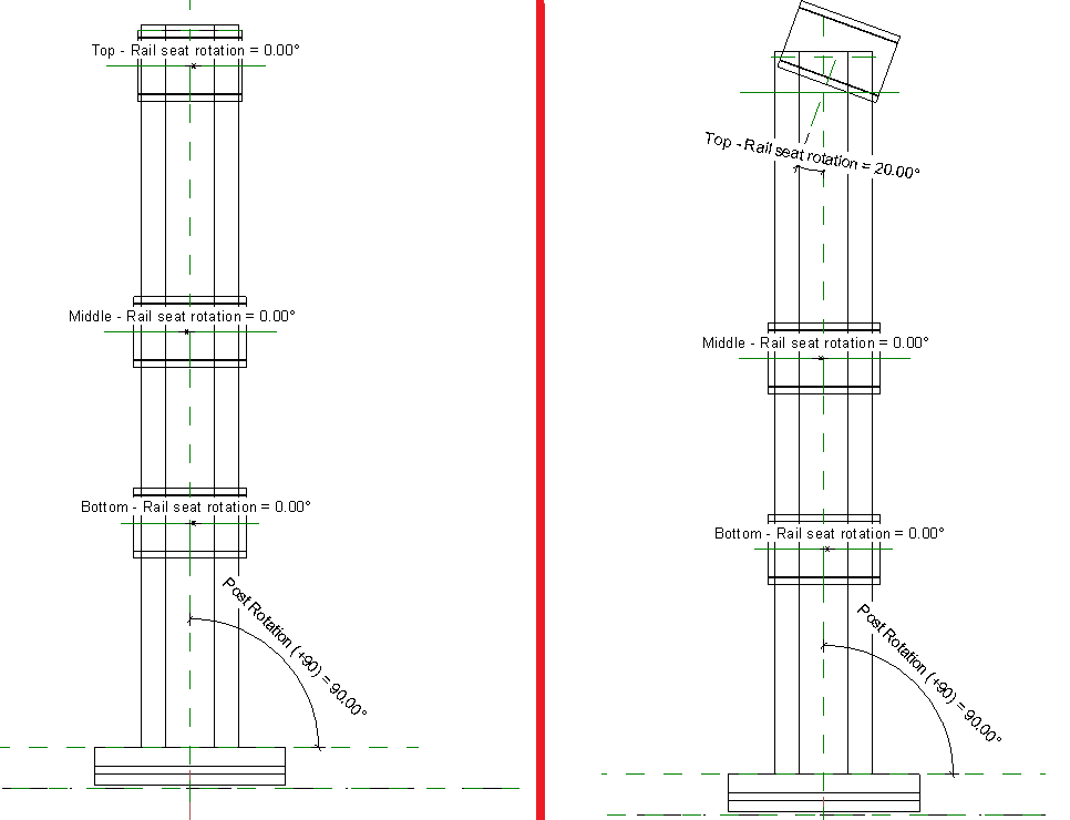 Rail seat rotation.png