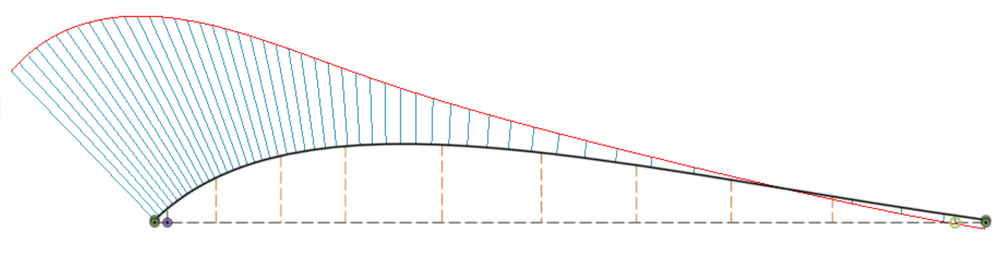 Splinekurve 1 Kammanalyse.png Splinekurve 1 Kammanalyse.png