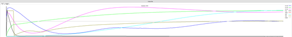 FX74 Convergence Plot.PNG