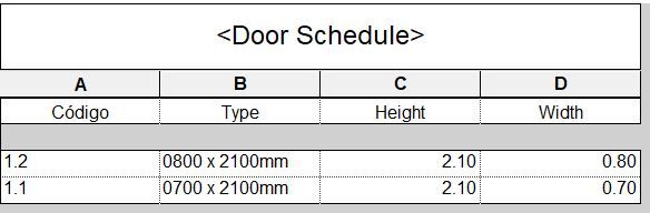 Door schedule.JPG