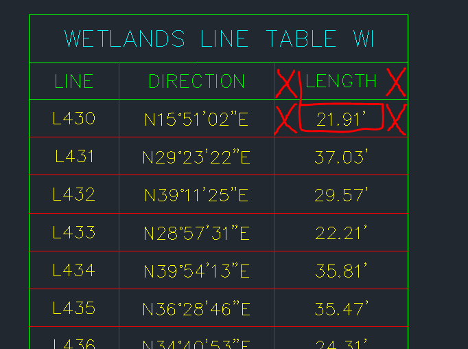 Solved: Line Table Real Estate - Autodesk Community