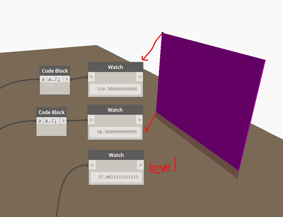 Solved: Bounding box in Dynamo & Revit API vs Revit View it's not the same  - Autodesk Community - Revit Products