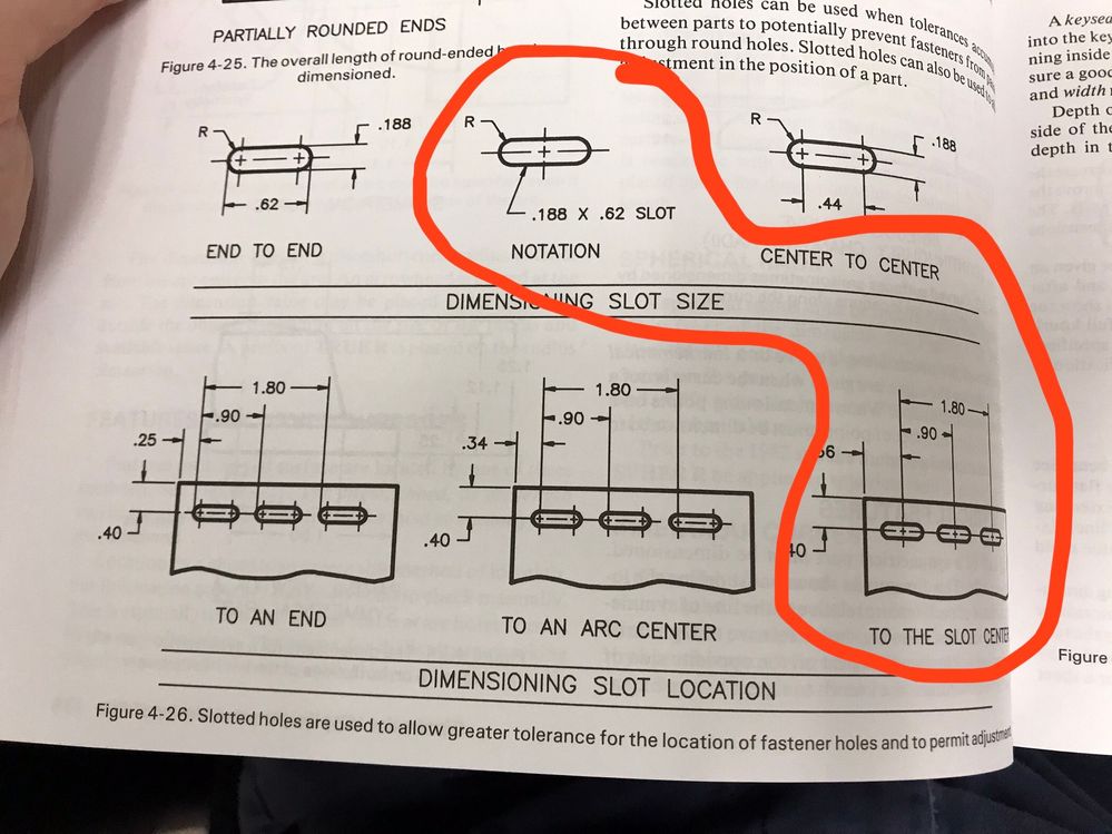Sure, there's other ways, but I want the tidiest method for this drawing.