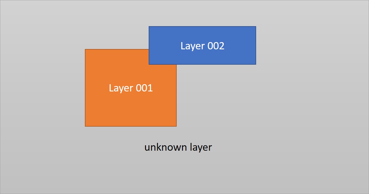 Solved: Put all drawings objects belonging to a specific layer in the ...
