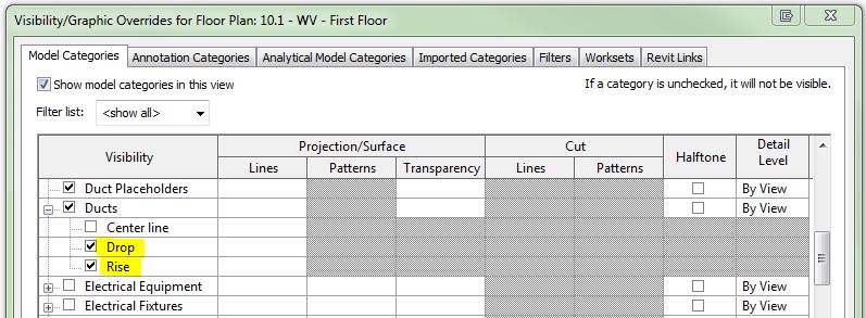 Solved: Vertical pipes and ducts show up green - Autodesk Community