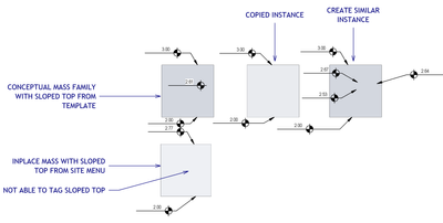 lucdoucet_msdl_0-1627579497062.png