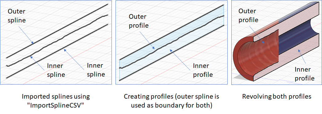 Solved: Import multiple spline profiles and revolve each - Autodesk ...