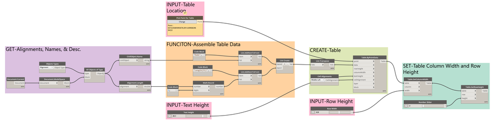 Alignment Simple Table v0_2021-08-18_02-17-56.png