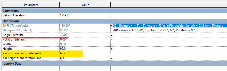 Solved: Formula not working correctly in family - Autodesk Community