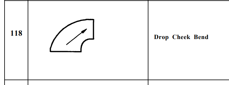 Solved: Rectengular duct elbow with different size - Autodesk Community