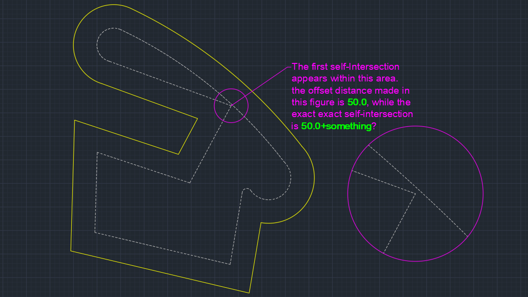 Solved: Get offset distance with some criteria - Autodesk Community