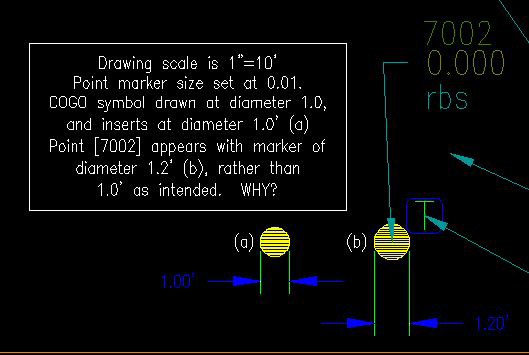 Point Styles - Marker Scale.jpg