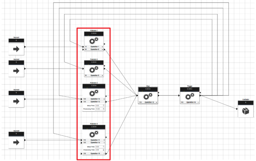 Solucionado: Process Analysis, duda inicial - Autodesk Community