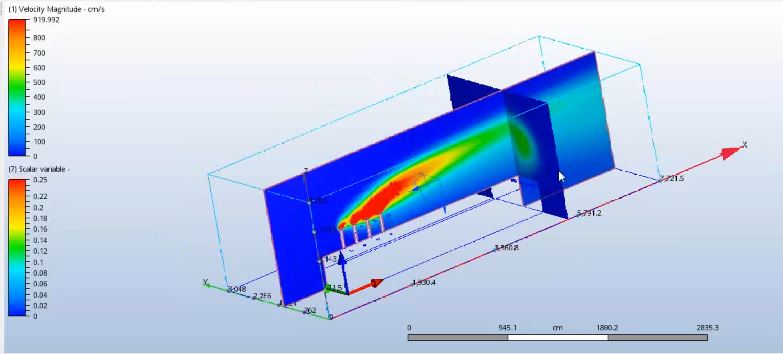 Solved: Scalar mixing problem - Autodesk Community