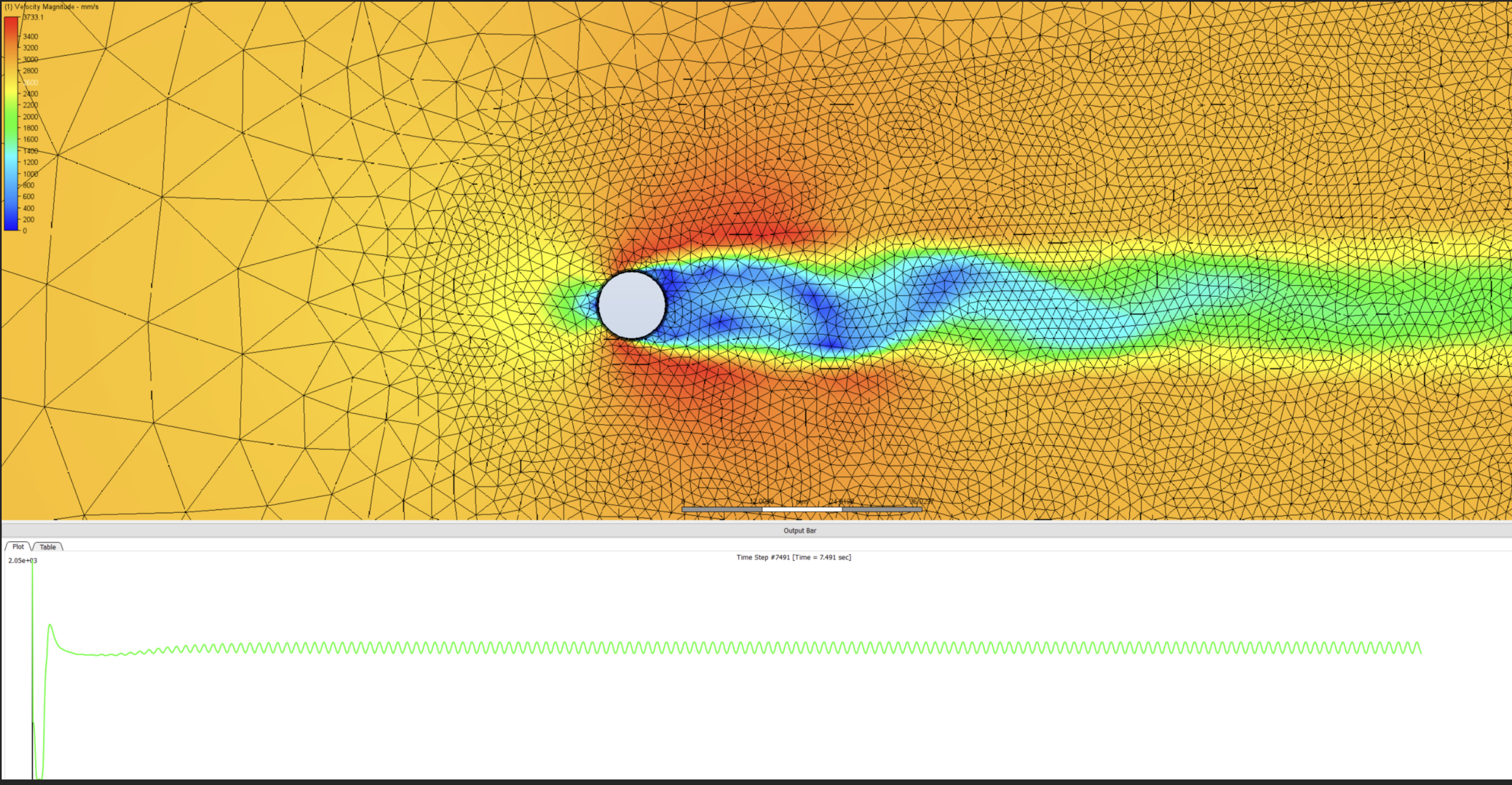 Vortex simulation blows up - Autodesk Community