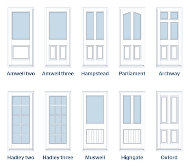 Power Door...do you have one yet ? - Autodesk Community