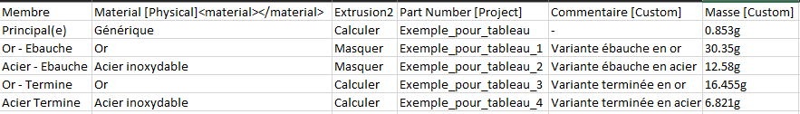 Physical iProperties - Mass automatically updated - Autodesk Community