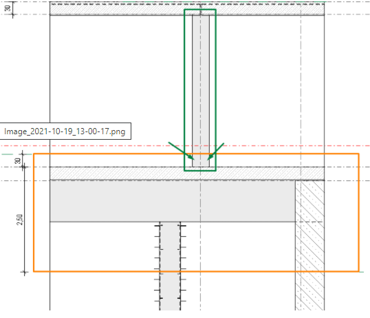 rcp detail