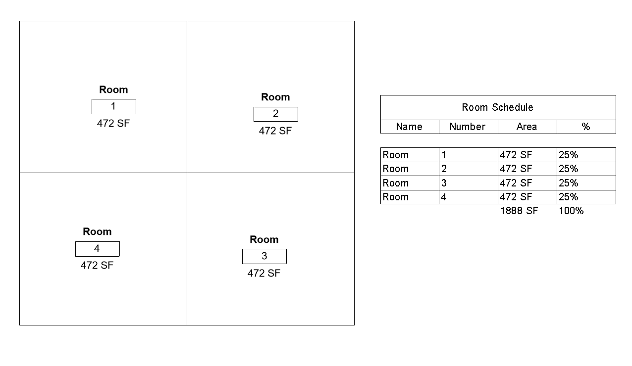 Apartment Tag - displaying sum total of rooms - Autodesk Community