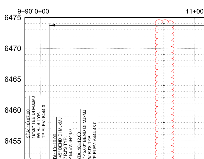 Solved: Unwanted Dashed Line in Profile View - Autodesk Community