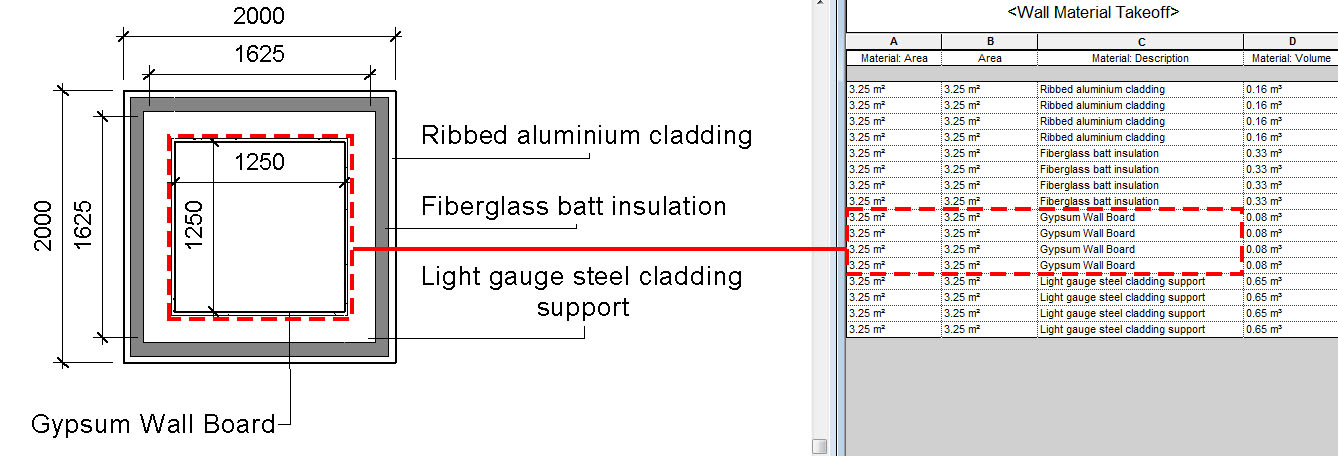 Solved: Wall Material Takeoff problem - Autodesk Community