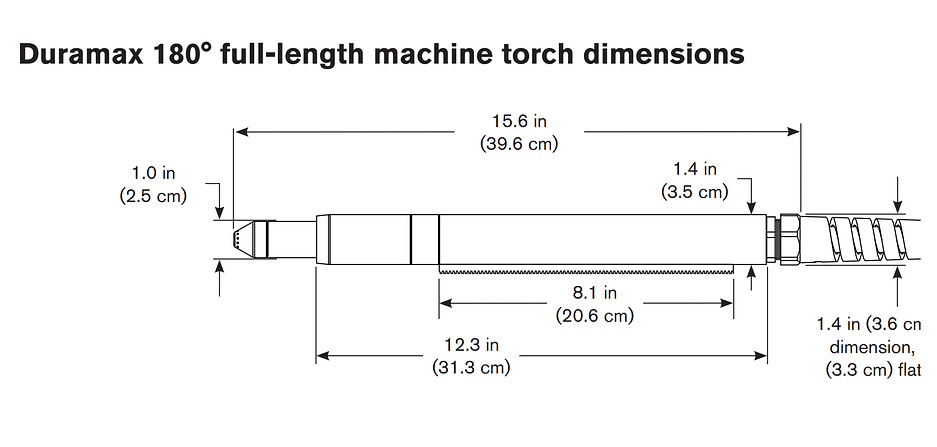 Cutting rules for small holes for plasma cutters. - Autodesk