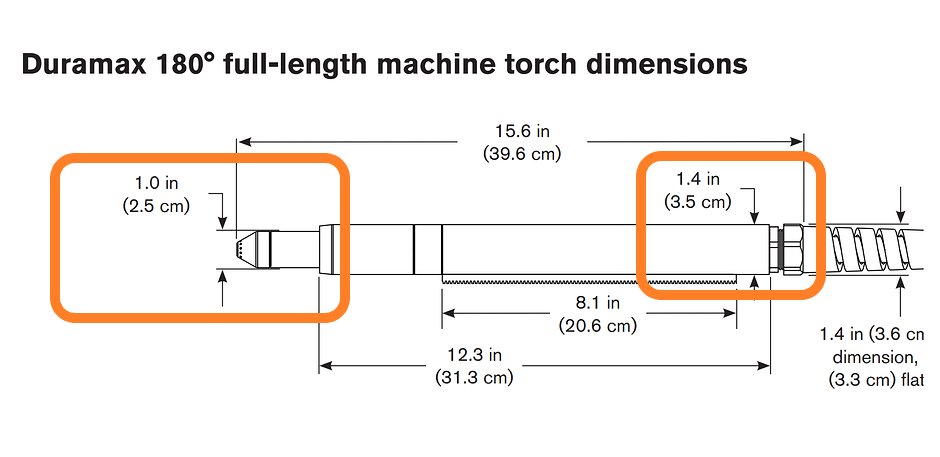 Cutting rules for small holes for plasma cutters. - Autodesk